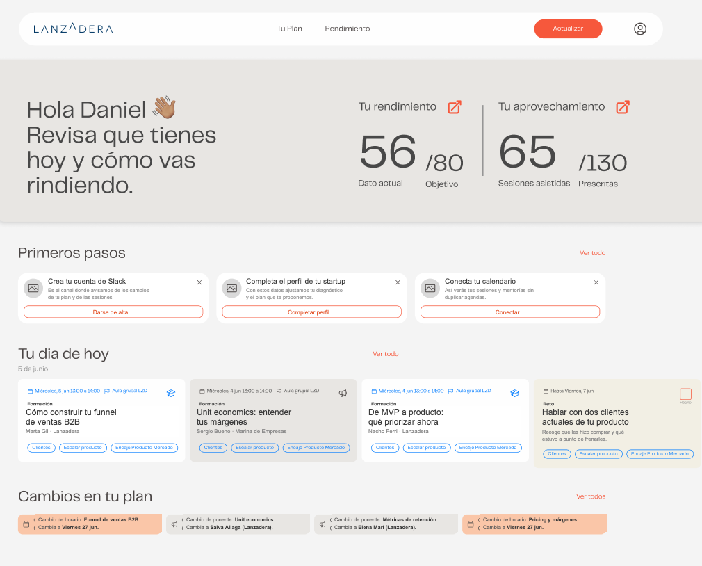Dashboard de inicio de Lanzadera en desktop: rendimiento, aprovechamiento, primeros pasos y plan del día