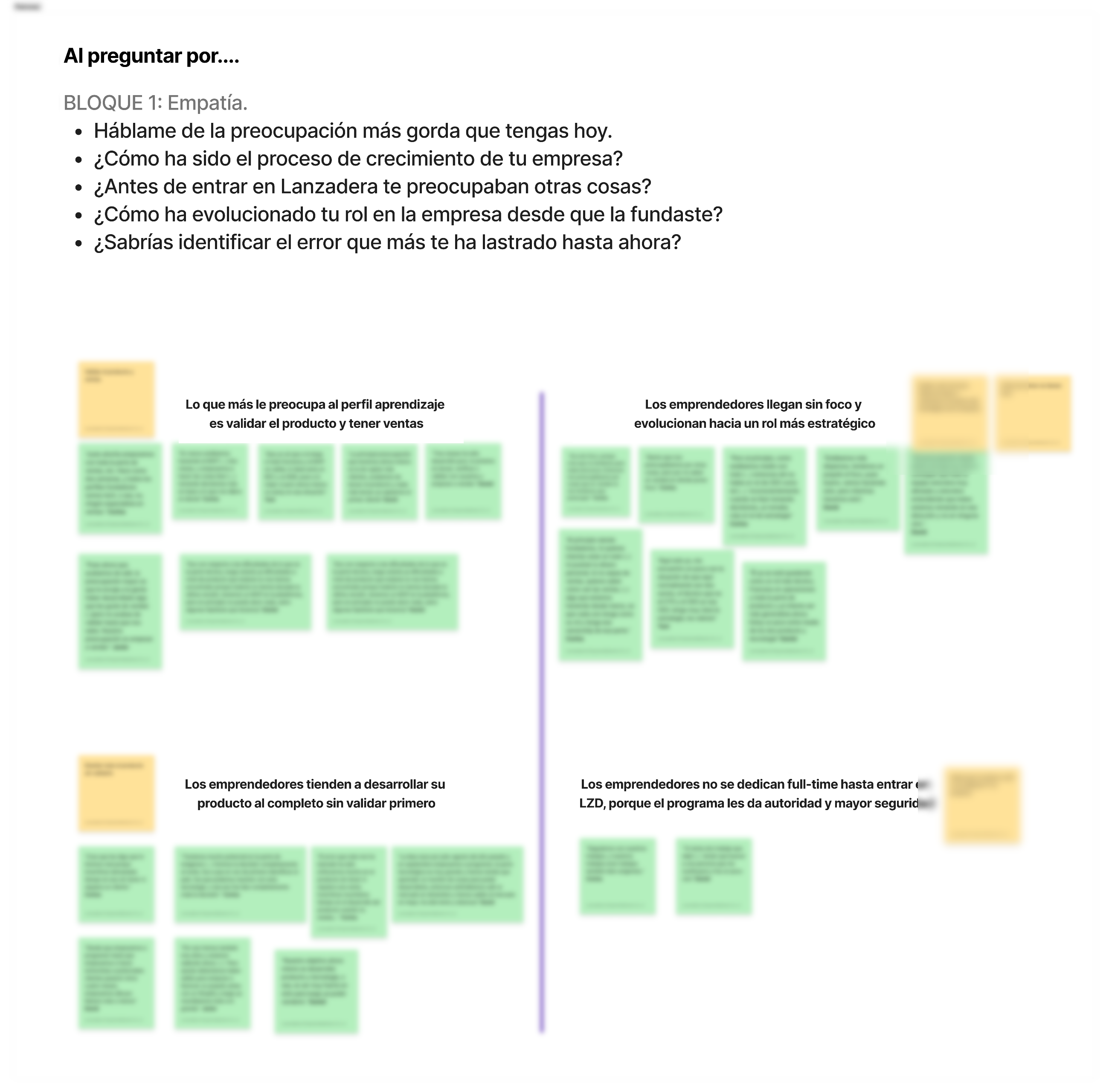 Board de patrones del bloque de empatía: preguntas de la entrevista y patrones sobre validar el producto, llegar sin foco, desarrollar sin validar y la dedicación al proyecto. Las citas aparecen ilegibles por confidencialidad
