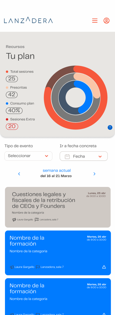 Progreso del plan en móvil: sesiones totales, prescritas, consumo del plan y sesiones extra